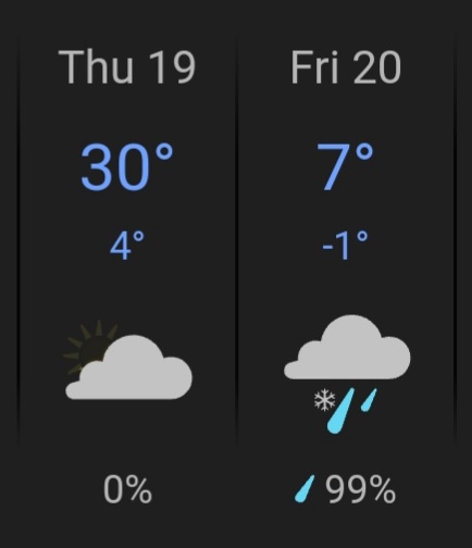 Thursday - Red Flag Warning. Friday - Winter Storm Watch. Welcome to #Colorado