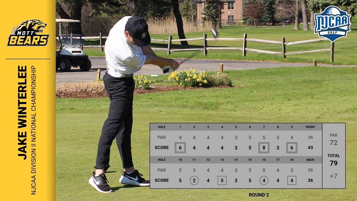 Mott Athletics tweet media