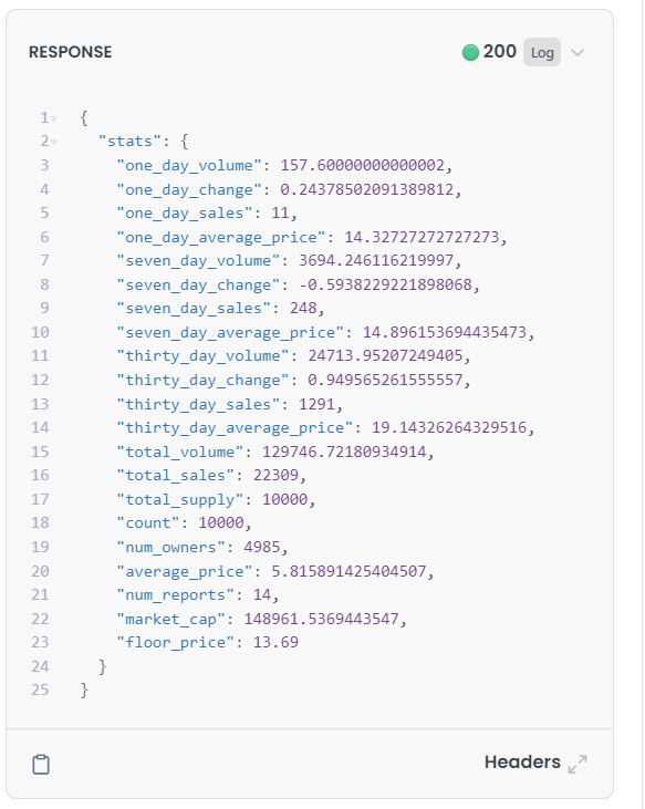 itstheDoom's tweet photo. Looking for @opensea Collection Stats on your PFP NFT Project? 

Hit the @apiopensea  Collection Stats endpoint! 

This endpoint can be used to fetch stats for a specific collection, including real-time floor price data.

e.g. @doodles 👇

https://t.co/MqxxqtgkX7 https://t.co/0n1VSlQNwh