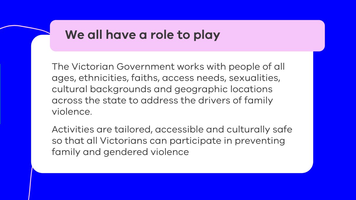VicGovDFFH's tweet photo. Domestic Violence Prevention Month is a time to consider the role we all play in stopping family and gender-based violence before it starts in Victorian communities – but what does prevention look like in action?  

#DomesticViolence #DVPM #DVPM2022
1/2 https://t.co/PPBvI3ZB5U