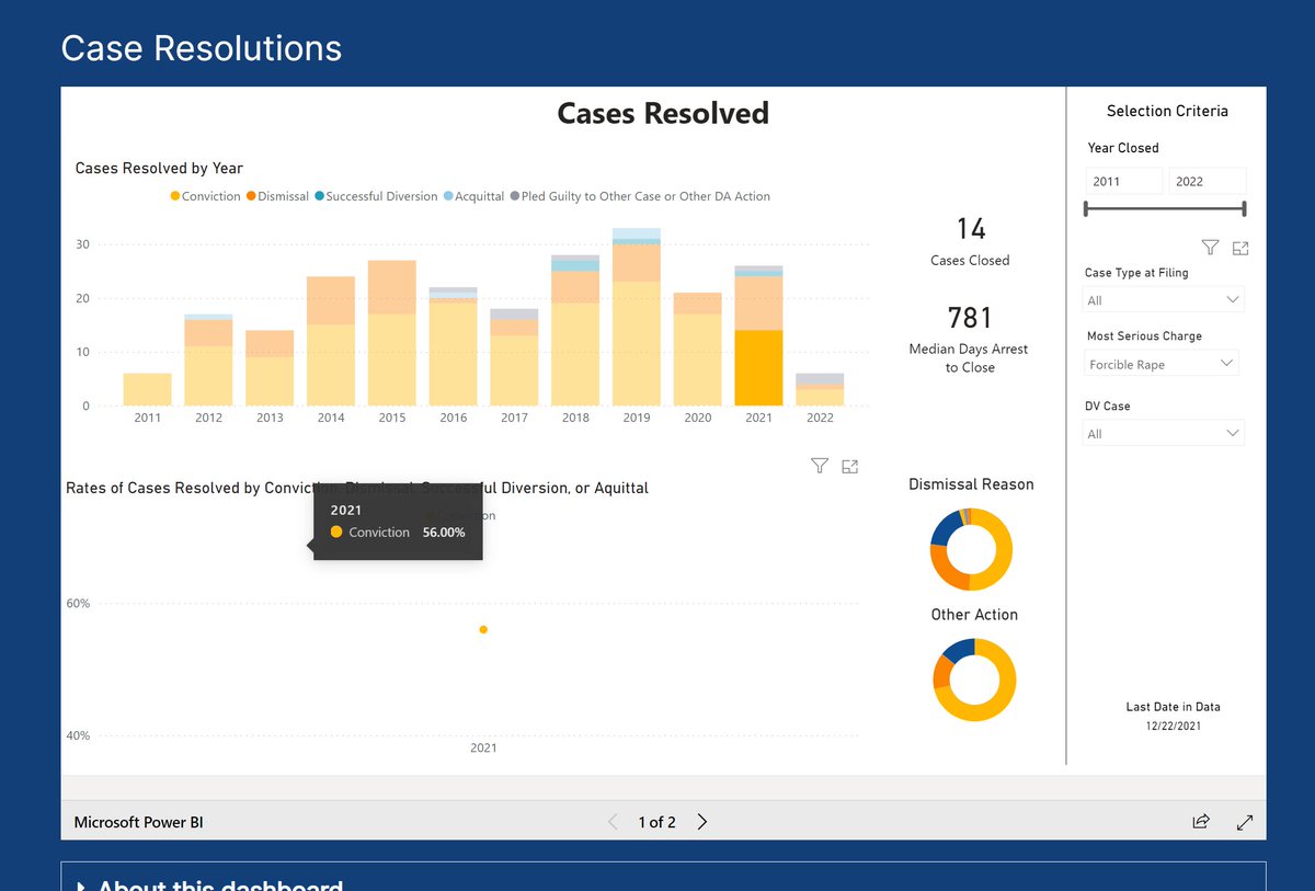 Emmerdeuse tweet media