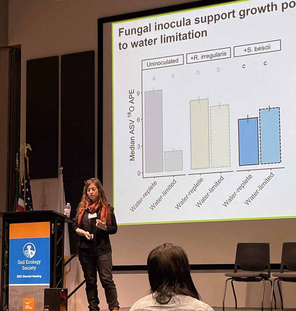 Jeffinerca's tweet photo. Congratulations to @rachelhestrin on the #SES2002 early career award! Great talk on the context-dependent relations between plants, AM mycorrhizae and the hyphosphere microbiome. @WomenInSoilEco #isotopes
@LLNL_SciTech @doescience https://t.co/iugCnWH1RC