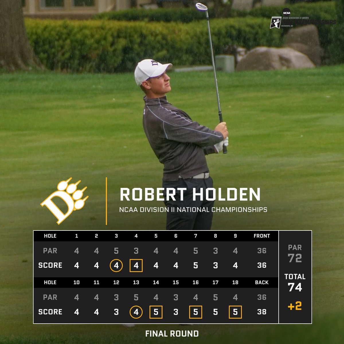 Here is a look at the final collegiate scorecard for @ODUPantherGolf's Robert Holden. The senior ties for 11th at the #D2MGolf Championships! #ClawsOut