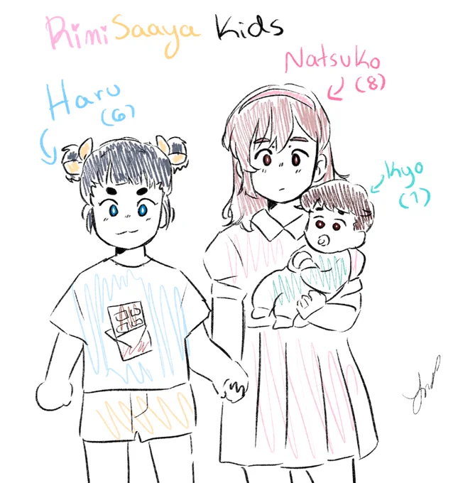 #rimisaaya kids! haru's a menace to society, natsuko is the sensible older sister, and kyo is a lil baby #bandori 