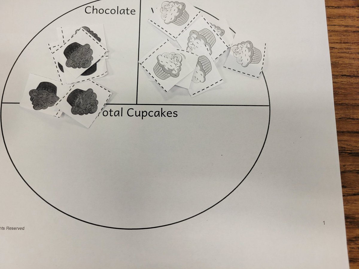 This 1st grade class at @ElliottEagles is one of my favorites ♡ I loved seeing them use @STEMscopesMath to represent &amp; solve part/part/whole equations today. Proud of the kiddos &amp; their teacher! I'm going to miss them over the summer! <a href="/iInstructIrving/">Irving ISD C&I</a> <a href="/suzanne_kline/">Suzanne Kline</a>