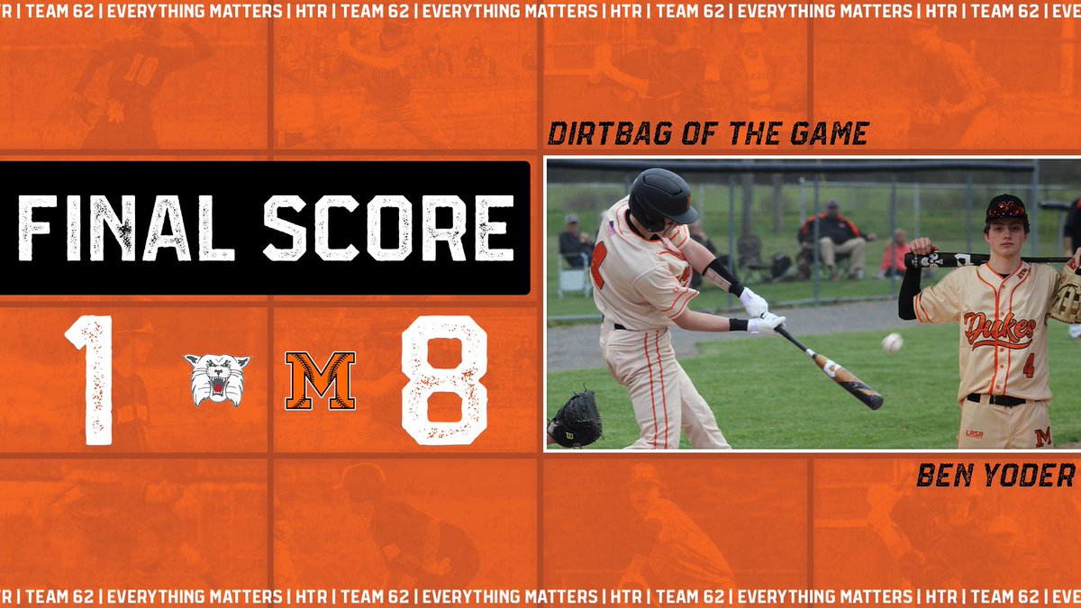 <a href="/dannygrxmes/">Danny Grimes</a> started it with a 1B <a href="/connorevanich/">Connor Evanich</a> followed suit with 1 of his own, <a href="/benyoder12/">ben yoder</a> loaded em up w/a bunt 1B <a href="/denham_drew/">Drew Denham</a> drew the bases loaded BB…<a href="/TommySkelding/">Tommy Skelding</a> sent the next pitch over the fence for a GRAND SLAM!! 💣