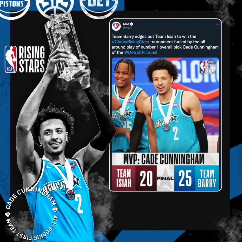 DetroitPistons's tweet photo. Congratulations to Cade CunningHIM on being named to the @NBA All-Rookie First Team! #CadesThatGuy
@CadeCunningham_ | #Pistons