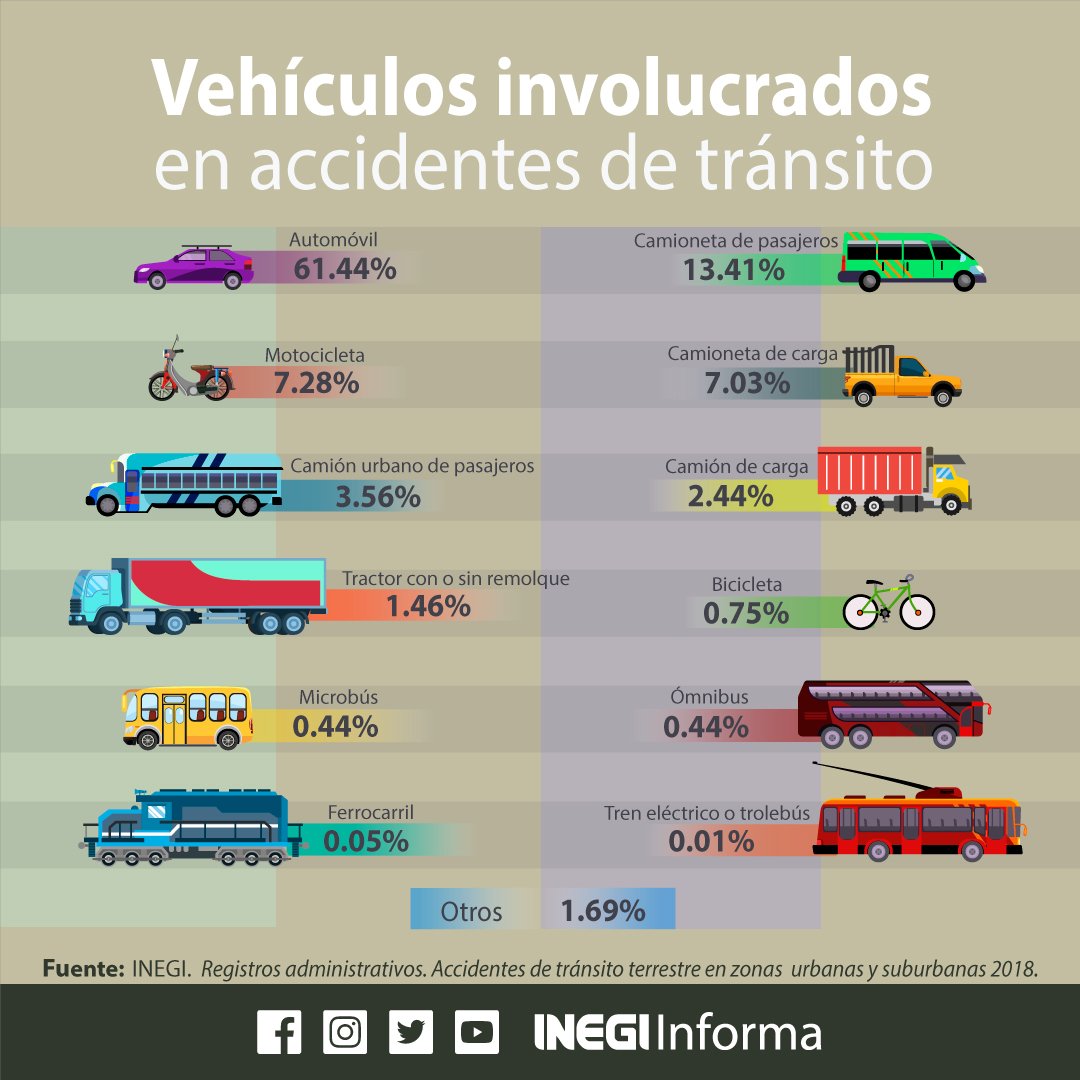 Peatón del sur tweet media