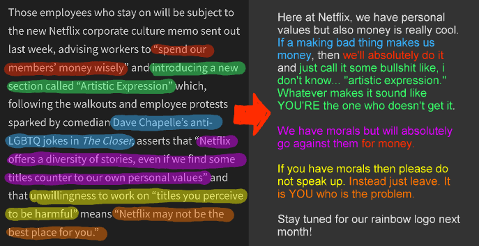 wowiluvlaughing's tweet photo. This statement from Netflix had a lot of coded language so I decided to color code a translation. https://t.co/RKHg33Wk6g
