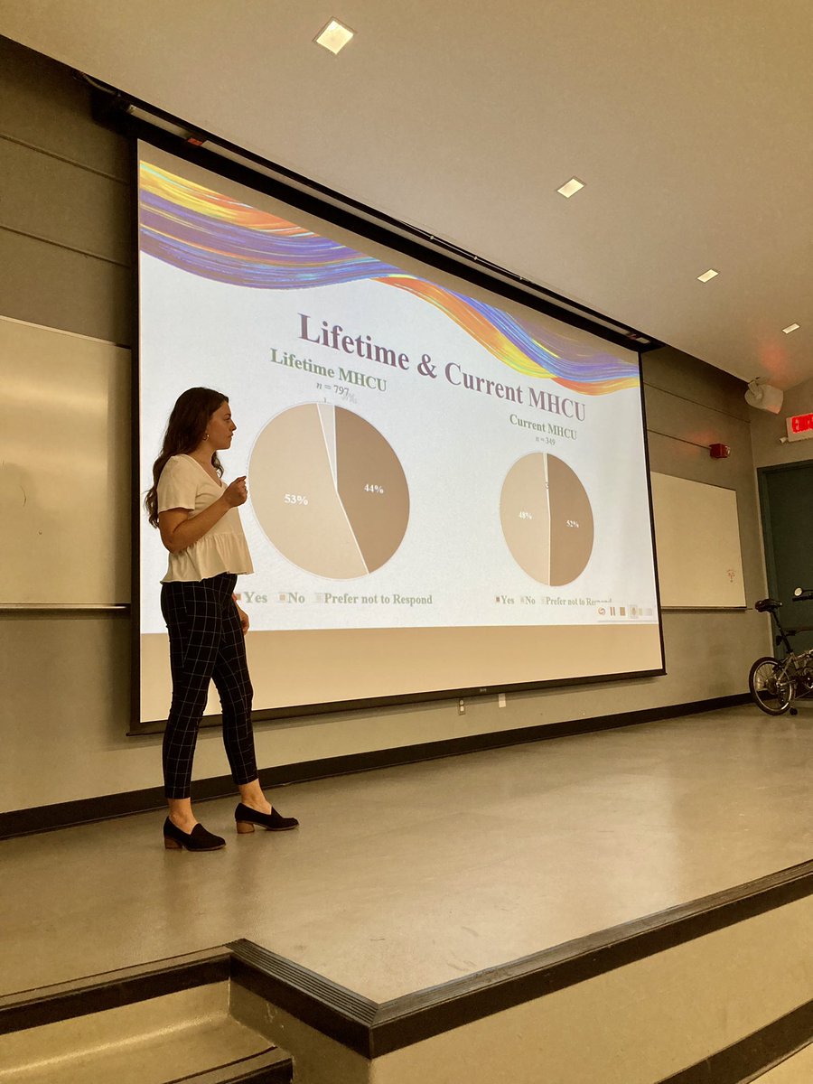 I had so much fun presenting my fun new measure of mental health care utilization to <a href="/JasonSchiffman2/">Jason Schiffman</a> ‘s undergraduate Psychosis class <a href="/UCIrvine/">UC Irvine</a> today! All the students were so engaged and asked thought-provoking questions 🧠🧐