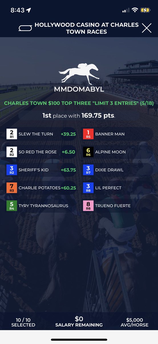 Rawls_Deep's tweet photo. @mdomhokie - I’ve only been playing @StableDuel for about a year, but I’m pretty sure this is the first pair of identical stables I’ve seen. Good luck! https://t.co/0YskzaCKso
