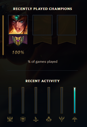 downbadprobably's tweet photo. We did it bois ADC to diamond 4 account done. Thanks for everyone that stopped by during the grind. 🥰🥰
Next Up... https://t.co/zCq8nn378l
