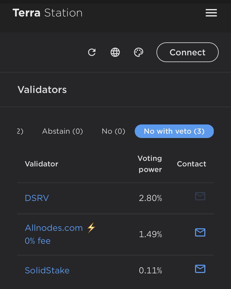 tasties9's tweet photo. Whatever happens, these 3 should be the only ones getting your business.
Thank you @dsrvlabs @Allnodes @solidstake_io for doing the right thing. ๐๐
#TerraIsMoreThanUST $UST #DoKwon #LUNA #BurnLuna #Terra_Luna #Terra #lunaterra #Terra #terraluna #lunacrypto #LUNAtic #LUNAtics https://t.co/x4pBFcCVlh