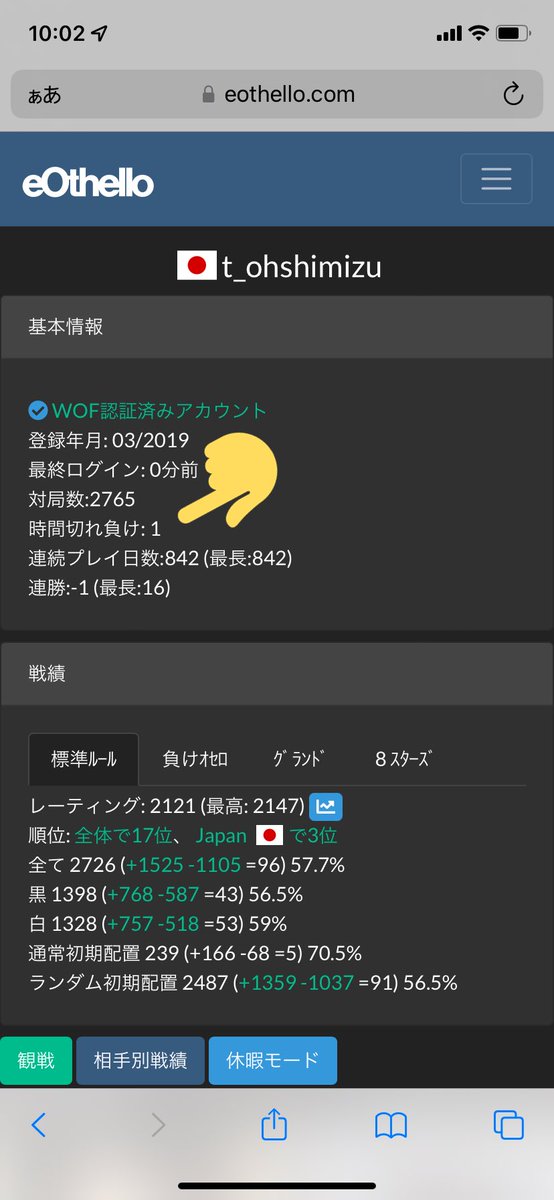 t_ohshimizu's tweet photo. 初めての時間切れ負け😵
(大会は36時間なのを忘れてた)
#eOthello https://t.co/EseCaF7rYZ