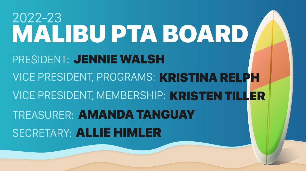 Congratulations to the newly elected 2022-23 Malibu Elementary School PTA Board! These amazing volunteers will begin their new term on July 1, 2022.