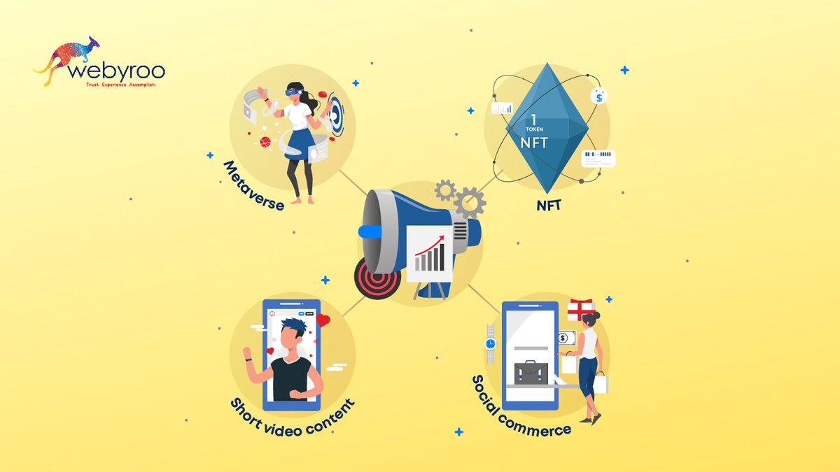 webyroo's tweet photo. Latest digital marketing trends - 

➡️ #Metaverse

➡️ #NFTs 

➡️ #shortvideo  content

➡️ #socialcommerce 

Book a call with Webyroo for digital marketing solutions. https://t.co/PZOnOuIAf3 https://t.co/sK2iTEDtEk