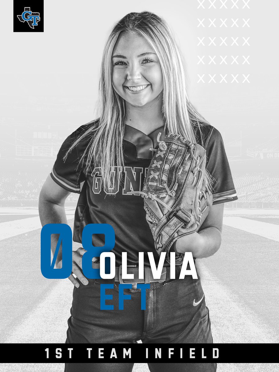 Gunter Softball tweet media