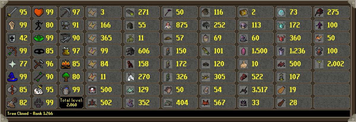 HCIM Deaths tweet media