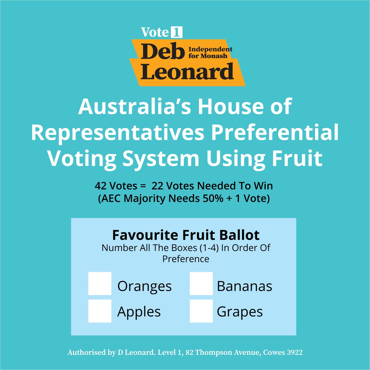 debleonard's tweet photo. Here is an explanation of preferential voting, using fruit!
#deb4monash
#auspol2022 https://t.co/NIpTJGmGsJ