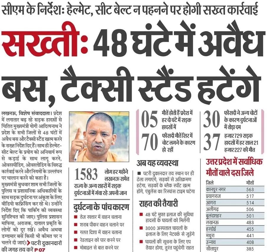 सख्ती: 48 घंटे में अवैध बस, टैक्सी स्टैंड हटेंगे

#UPCM <a href="/myogiadityanath/">Yogi Adityanath</a> के निर्देश: हेलमेट, सीट बेल्ट न पहनने पर होगी सख्त कार्रवाई