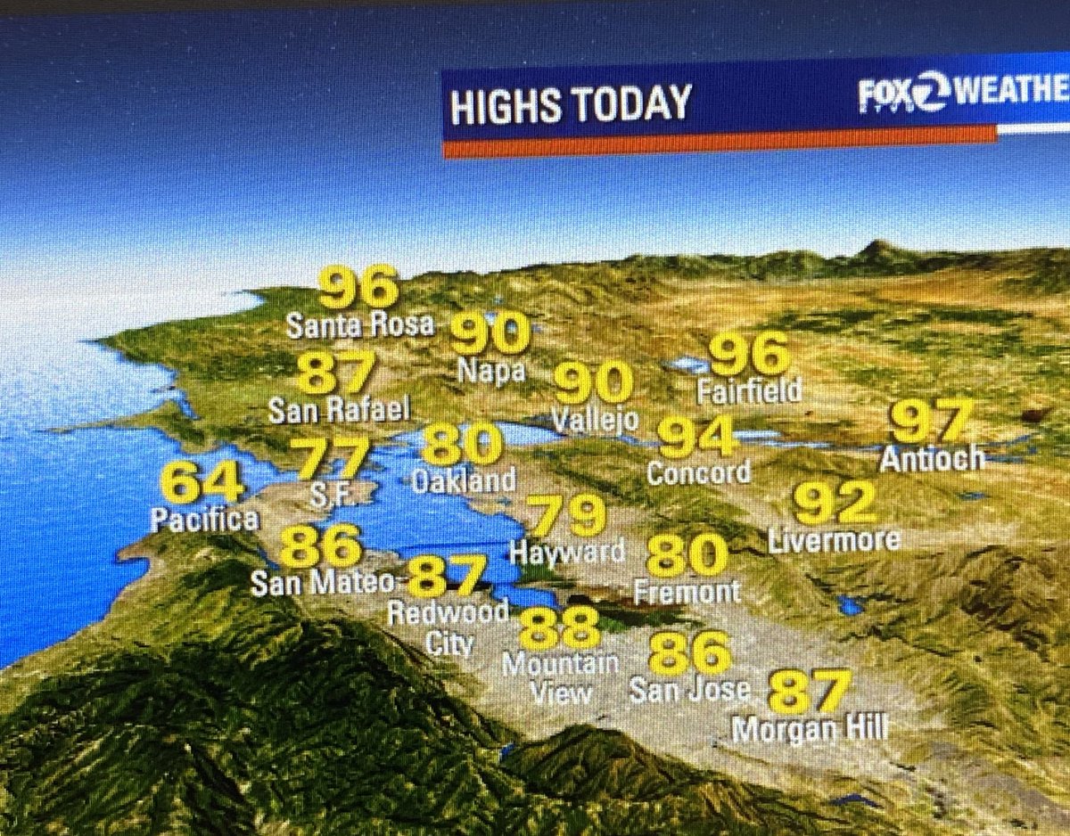 BillMartinKTVU's tweet photo. No A/C in Studio/Cat room https://t.co/OjogMNMkHQ