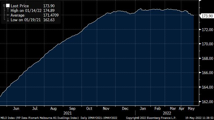 christopher joye tweet media
