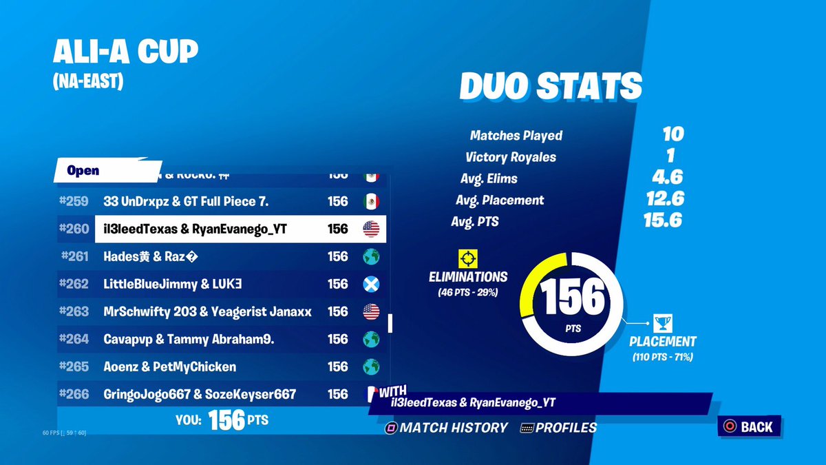 iBleedTexas_Yt's tweet photo. Me & @leedom777 aka RyanEvanego_Yt got tha Ali a skin on N/A East !🔥 #260th https://t.co/k7Bh5QgKPz