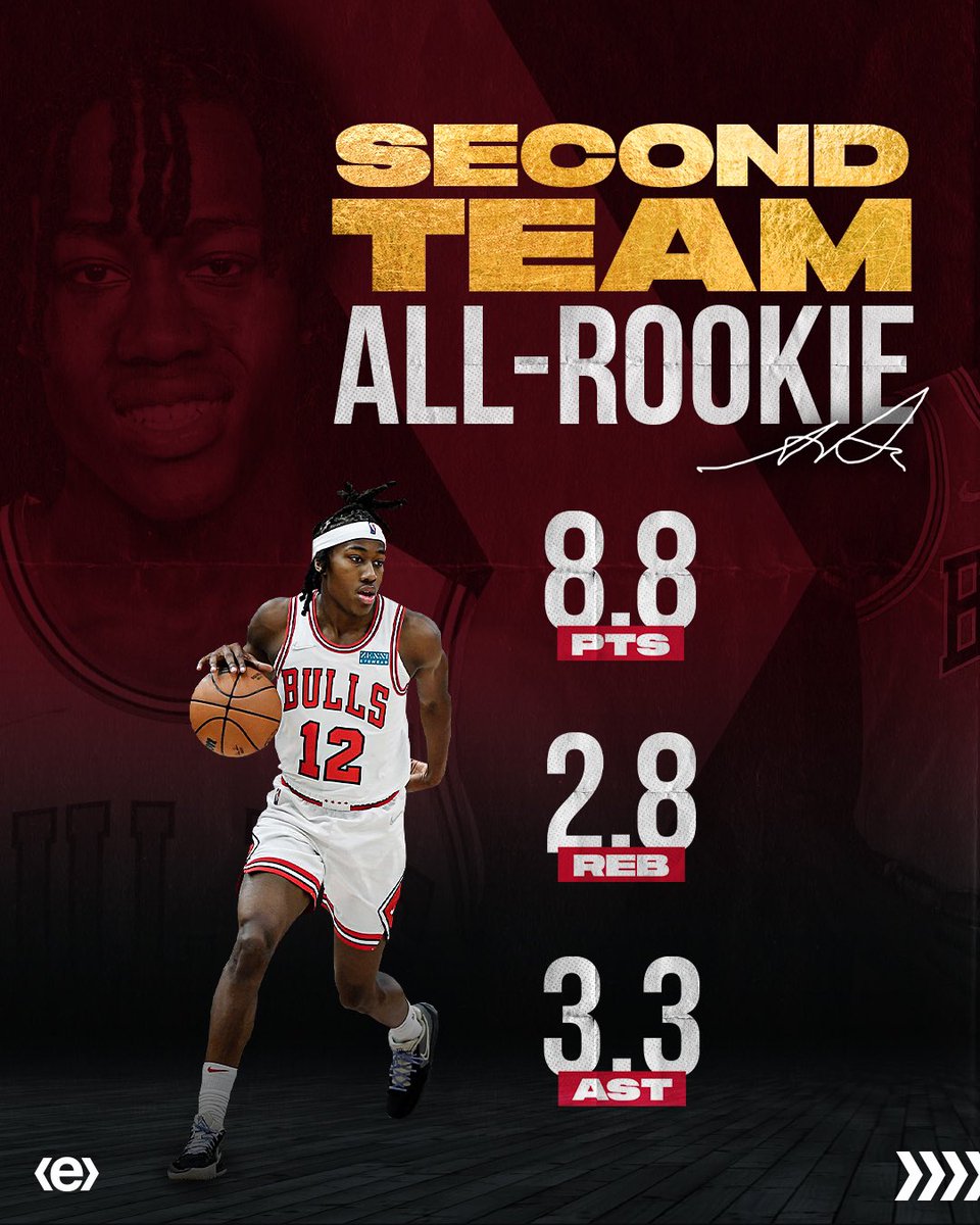 The future’s bright for the hometown kid, <a href="/AyoDos_11/">Dos</a>!

Congratulations on making Second Team All-Rookie! #exceling