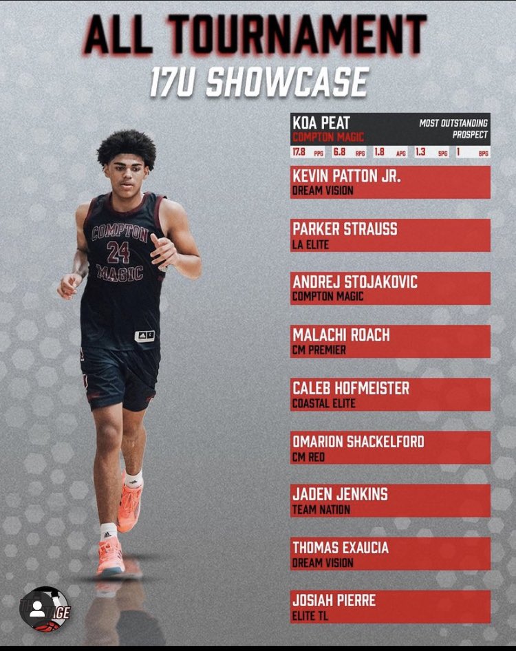 TheVilleHoops's tweet photo. @JadenJenkins_ was named to @StageCircuit all tournament team. Congrats! Continue to make us Panther Proud! @GCISD_Athletics @ChhstrackF @Gosset41 @DBUBasketball @TCUBasketball @CHHS_Hoops @TheTB5Reports @Texas5ASports @OU_MBBall @SMUBasketball https://t.co/qjv51bR0G7