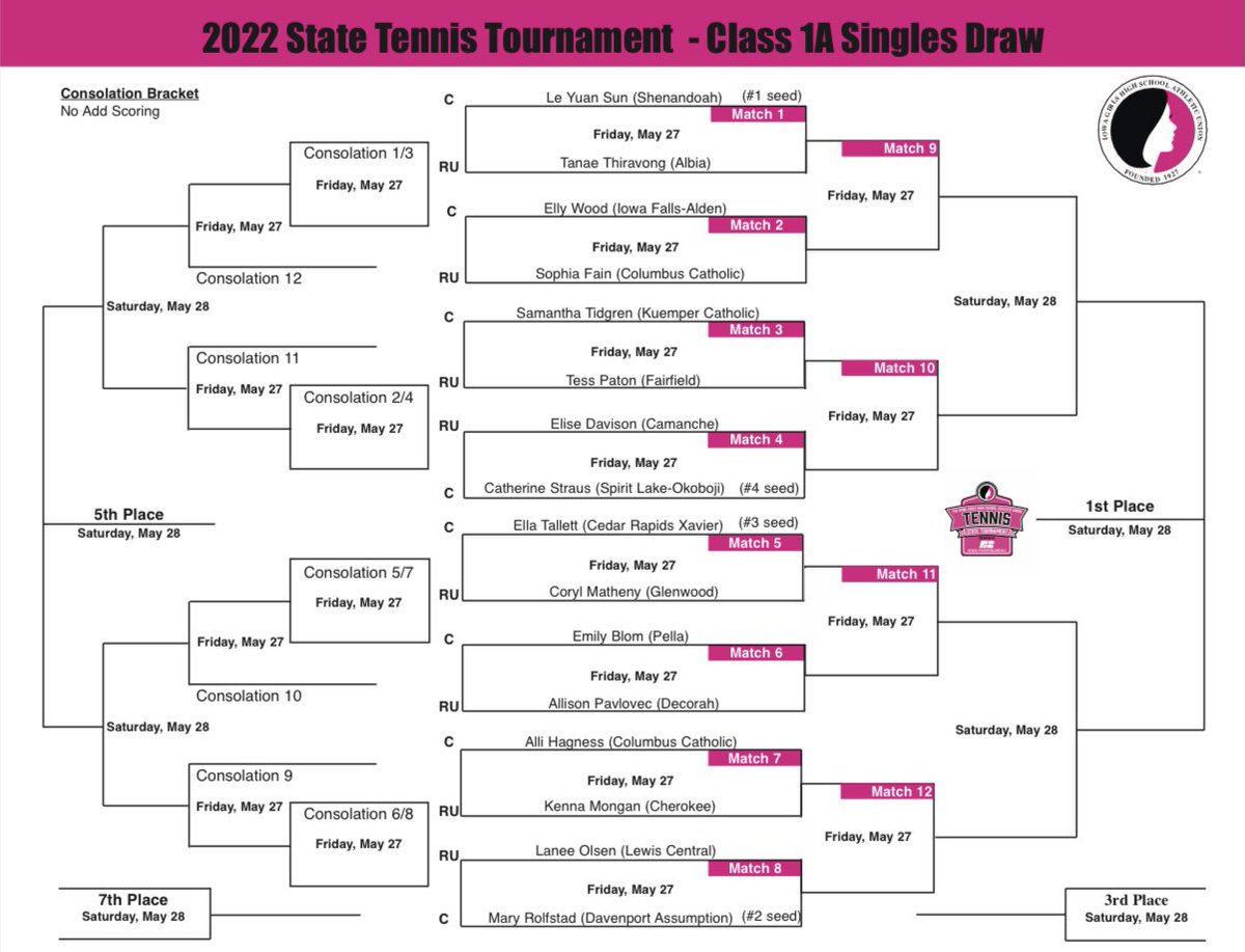 iowahstennis's tweet photo. Girls Singles and Doubles State Tournament Draws‼️ #iahstennis https://t.co/TBu5lE8JLQ