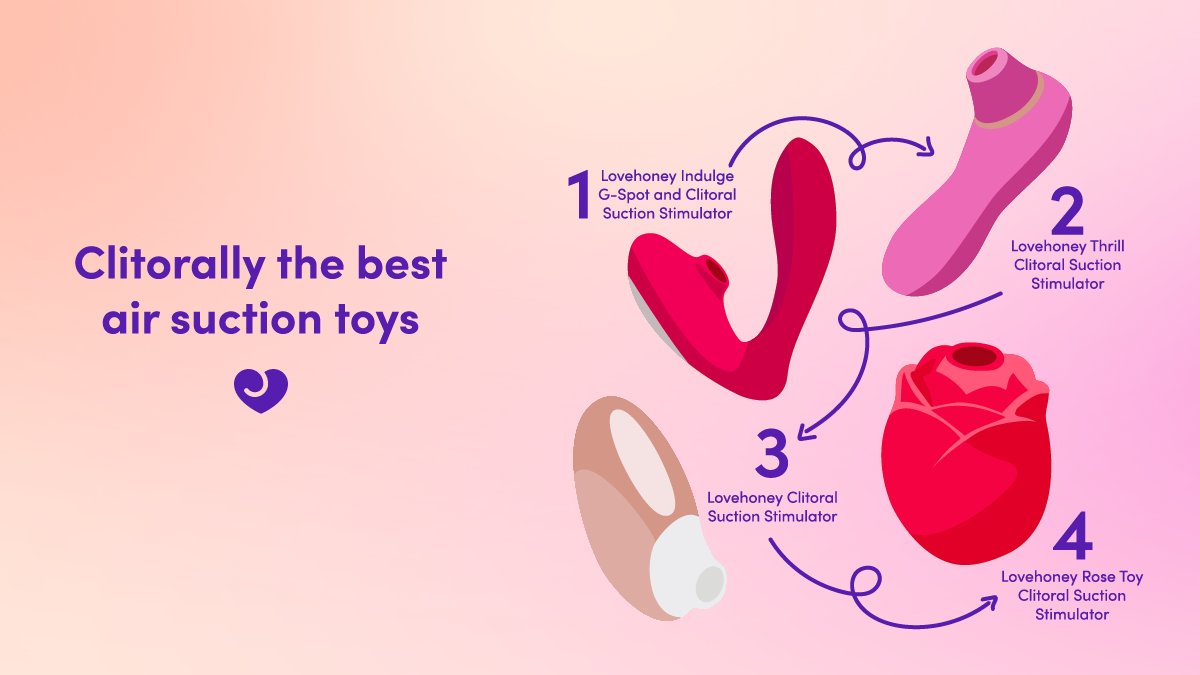 Lovehoney Australia on X: The rumours are true 😍 There are toys which  have the power to take you to the edge over (and over) again and Lovehoney  has the best of
