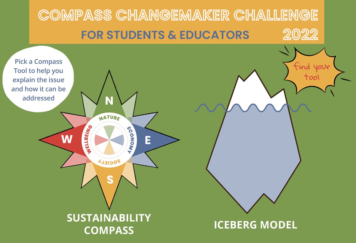 Compass_Ed's tweet photo. COMPASS CHANGEMAKER CHALLENGE
An opportunity to showcase the work that educators and students are doing and provide Compass Education with clear demonstrations of the impact of their important work.
Register here: https://t.co/PZXBksNAuF
#CompassChangemakerChallenge https://t.co/vi8NGwFFaK