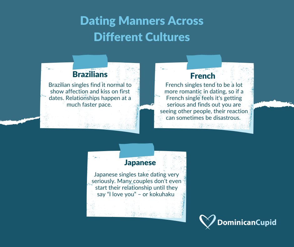 DominicanCupid's tweet photo. Find people to date &amp; cultures to love.❣️ https://t.co/G3wWC0B8Tc