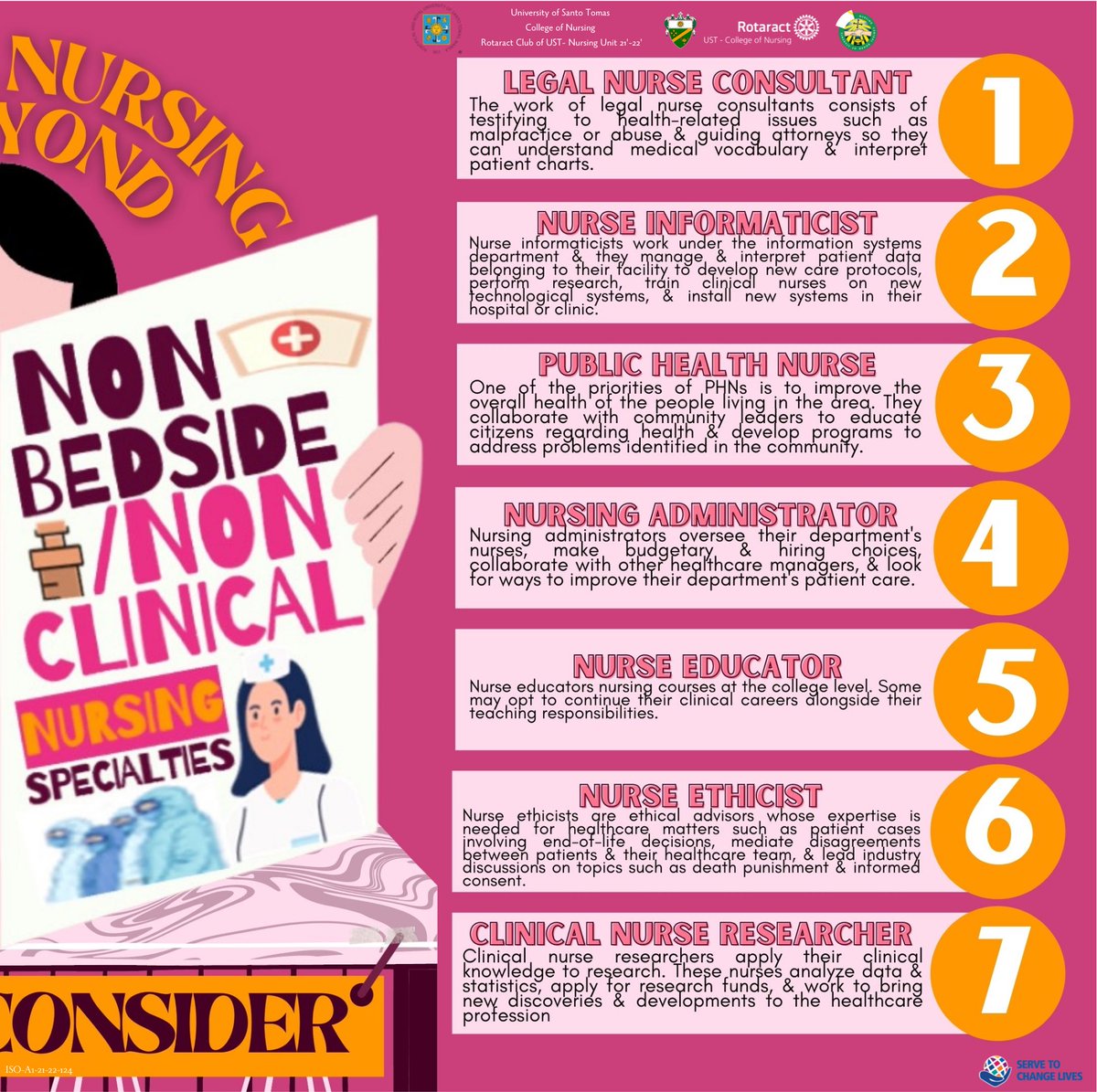 USTRotaractNur's tweet photo. The nursing profession offers a wide variety of career paths, from clinical to non-clinical jobs. 💉👩‍🏫

If you are still undecided which path to take after passing the board exam, you may want to consider the ones listed below. Check them out, future RNs! 😉 (1/3) https://t.co/MDEZIi0GWU