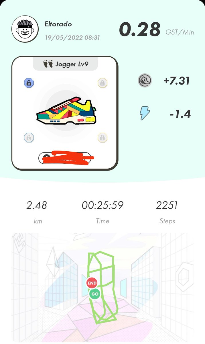 #STEPN 
#stepnid