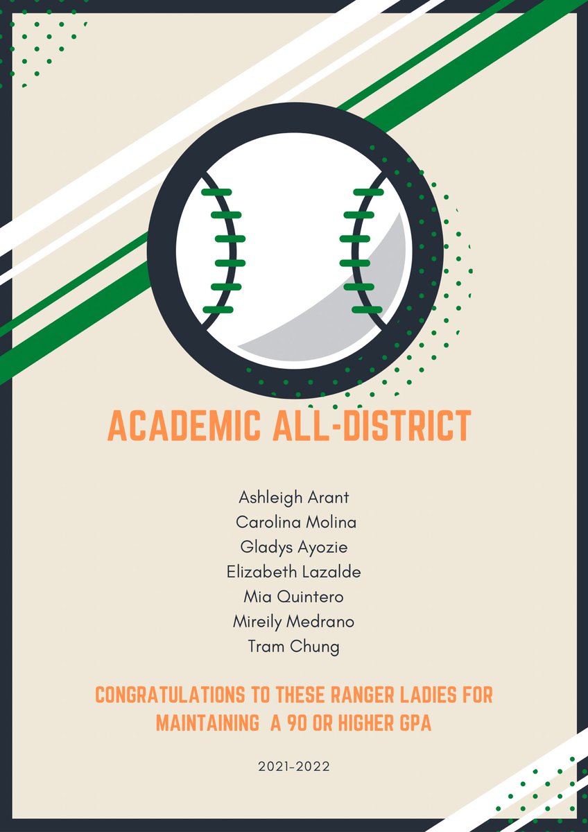 Congratulations to these Ranger Ladies for maintaining academic excellence and being awarded Academic All-District. <a href="/NFHS_Rangers/">Naaman Forest High School</a> <a href="/RangerLadies/">Ranger_Ladies_Athletics</a>