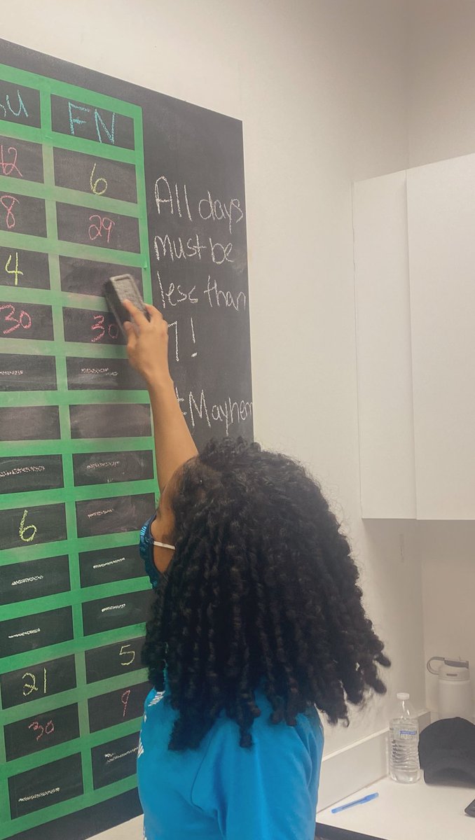 tyeishamonet's tweet image. Shout out @_QueenDestina_ and Theresa for knocking down those days since last sold for FirstNet!! @CoachMel__ @Shawn6222 @jerryfornwalt @404girl @Mradams2288 #FirstNet #ATT #FriendlyCenter