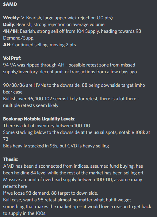 joebusy_'s tweet photo. $AMD
@bookmap_pro https://t.co/tDxyfO2VtC