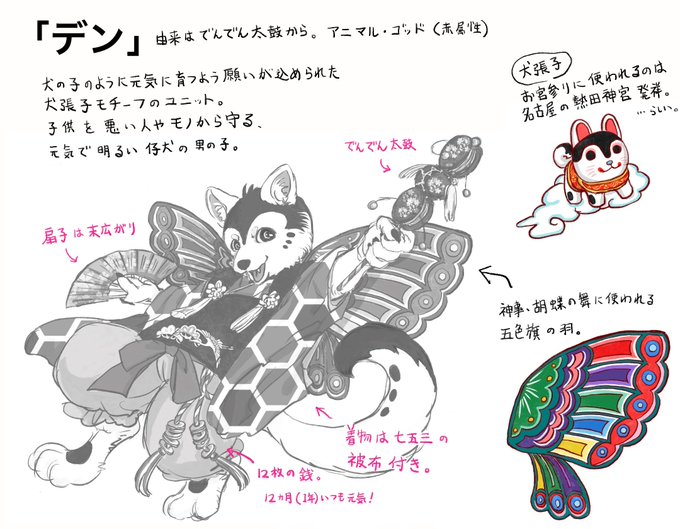 犬張子のtwitterイラスト検索結果