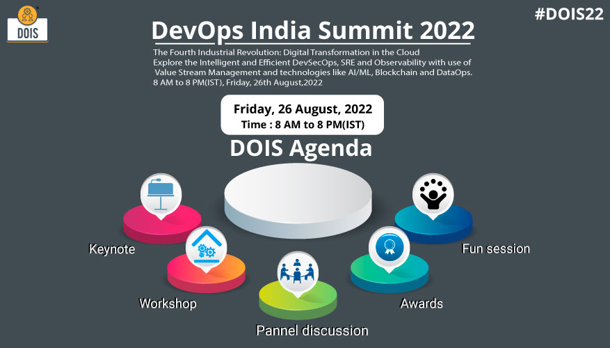 DevOpsIS's tweet photo. DOIS22 will have Keynote, workshops, panel discussion, fun sessions & awards for DevOps, DevSecOps,SRE. Get the world class event experience by registering for DOIS22 - https://t.co/Khwk9XHsxq
#doisawards #dois22 #devopsindiasummit #datascience #blockchain #iot #ai #ml #devsecops https://t.co/akVWTjKUMc