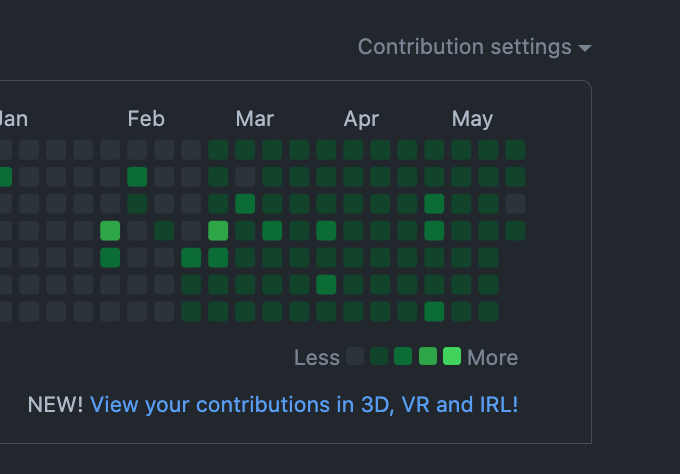 SirJKM's tweet photo. Man, this is a bitter pill. After almost 12 weeks of coding every day, I missed one. π
#100yearsofcode #coding #golang #softwaredeveloper https://t.co/DwHRCoZ9RZ