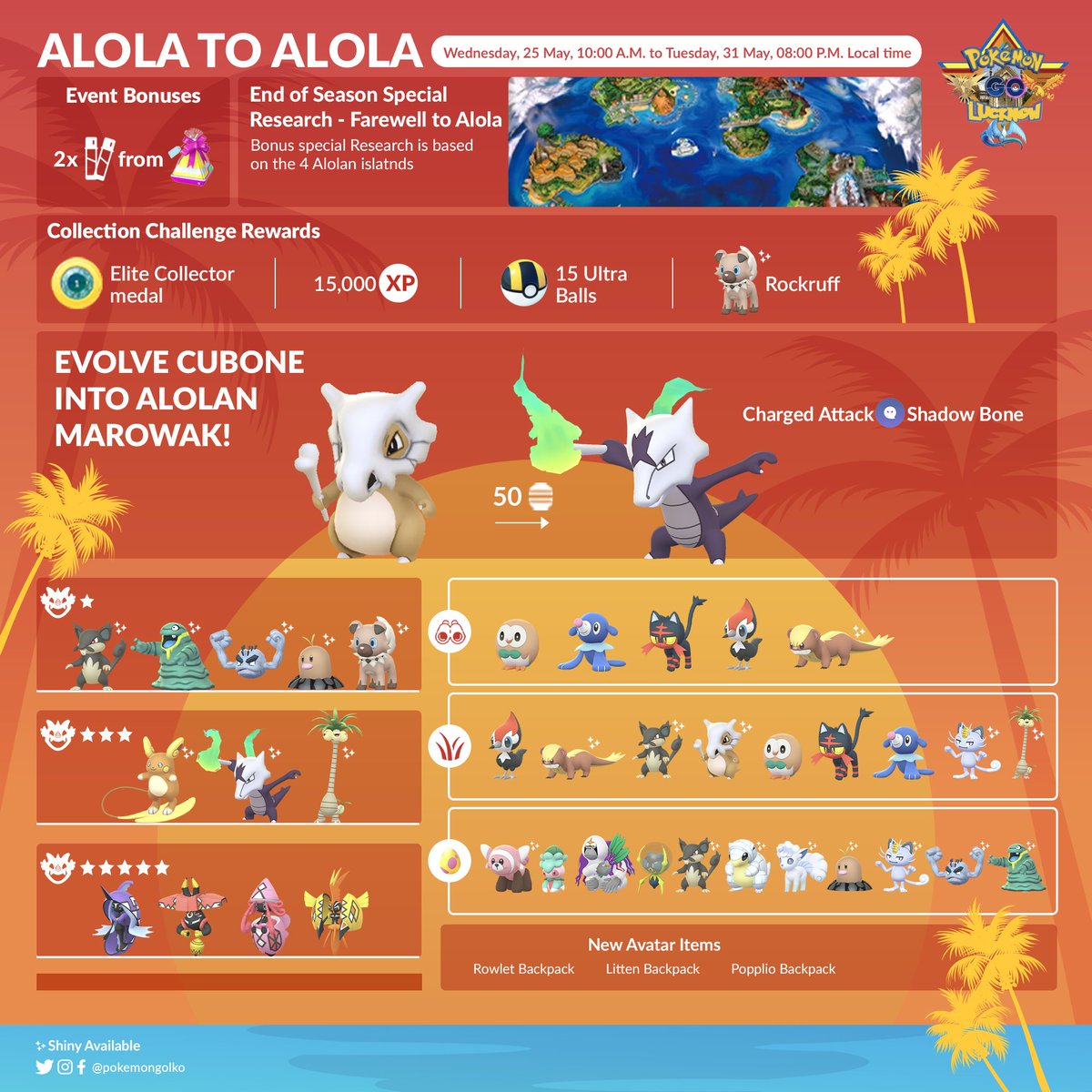 Alola to Alola - Pokémon GO 