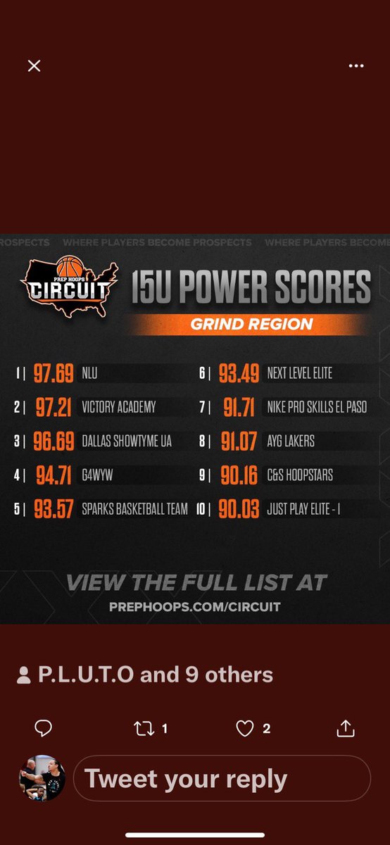 15U has been doing well this season. With just one event to go we are playing together well as a team and making a difference <a href="/ThaCoach01/">James</a> <a href="/PrepHoopsOK/">Prep Hoops Oklahoma</a> <a href="/PrepHoops/">Prep Hoops 🏀</a> <a href="/PHCircuit/">Prep Hoops Circuit 🏀</a> <a href="/RyanJamesMN/">Ryan James</a> <a href="/easthovelsrud/">frado hovelsrud</a> #Weready