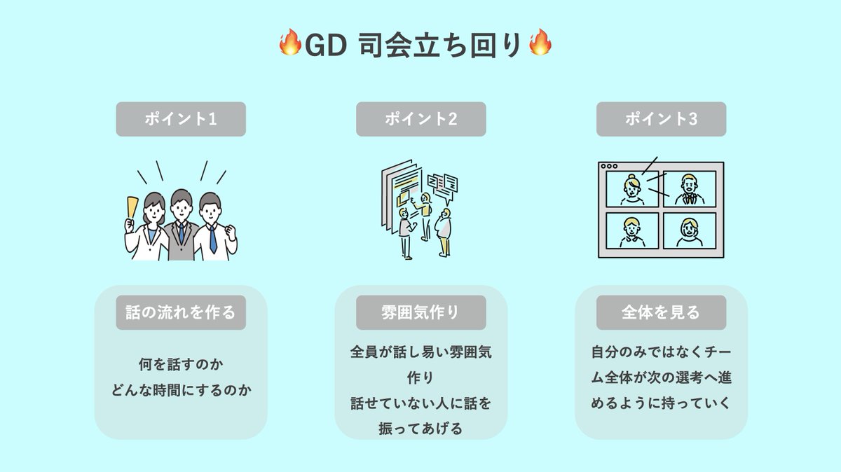 Knowiz_Career's tweet photo. 【サマーインターン選考に向けて】
🔥GD 司会立ち回り編🔥

GDのときに大変人気な役職、司会(ファシリテーター)
ただ、どのように立ち回るのが正解なのかわからない。
その悩みを画像にまとめておいたので、画像を参考にうまく立ち回ろう！

#24卒 #25卒 #就活 #GD #knowiz https://t.co/UfjuVaWxix