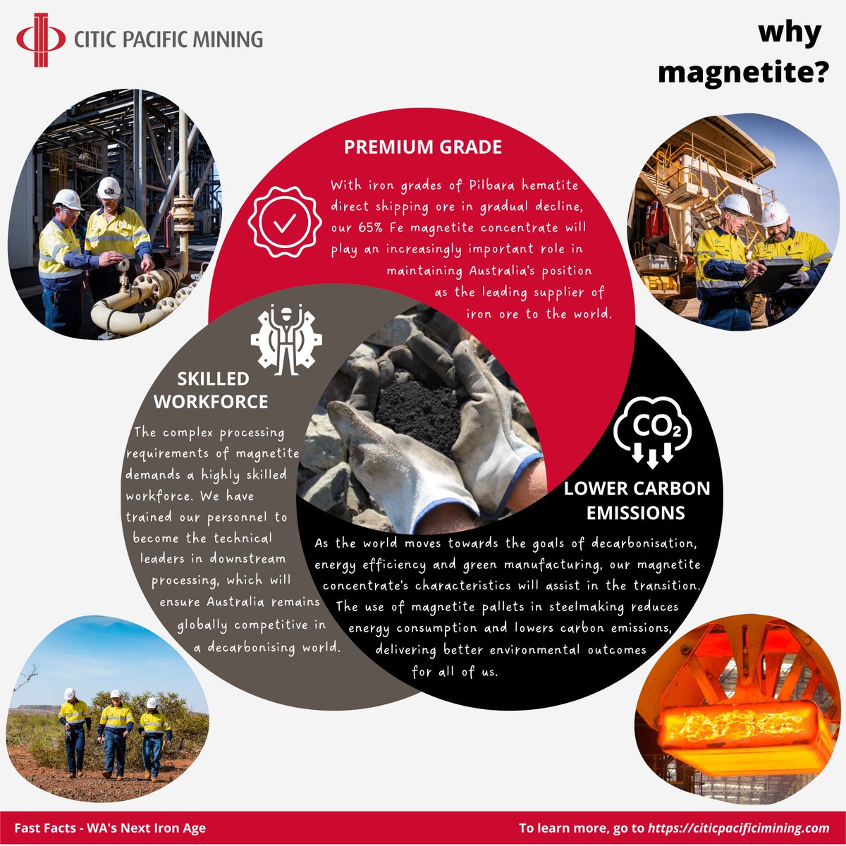 CITIC Pacific Mining (@sinoiron) on Twitter photo Steelmakers are seeing the advantages of using Sino Iron's high grade, low impurity magnetite concentrate in the steel production cycle as less energy input is required.
<a href="/SinoIron/">CITIC Pacific Mining</a> is proud to be part of the story in the decarbonisation of steelmaking. Steelmakers are seeing the advantages of using Sino Iron's high grade, low impurity magnetite concentrate in the steel production cycle as less energy input is required.
<a href="/SinoIron/">CITIC Pacific Mining</a> is proud to be part of the story in the decarbonisation of steelmaking.