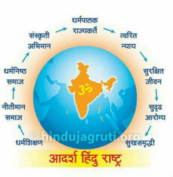 🚩 परात्पर गुरु डॉ. आठवलेजी का हिन्दू राष्ट्र स्थापना का ईश्वरीय कार्य 

x.com/HinduJagrutiOr…