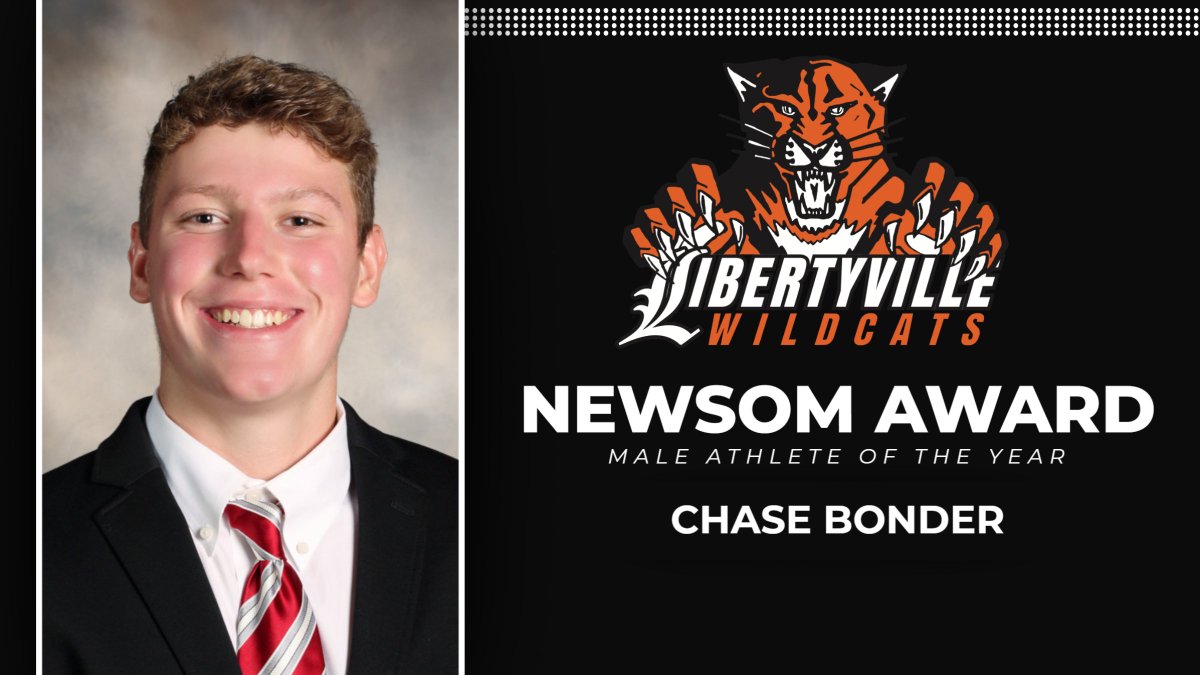 LHS Athletics (@go_lhs_wildcats) on Twitter photo 