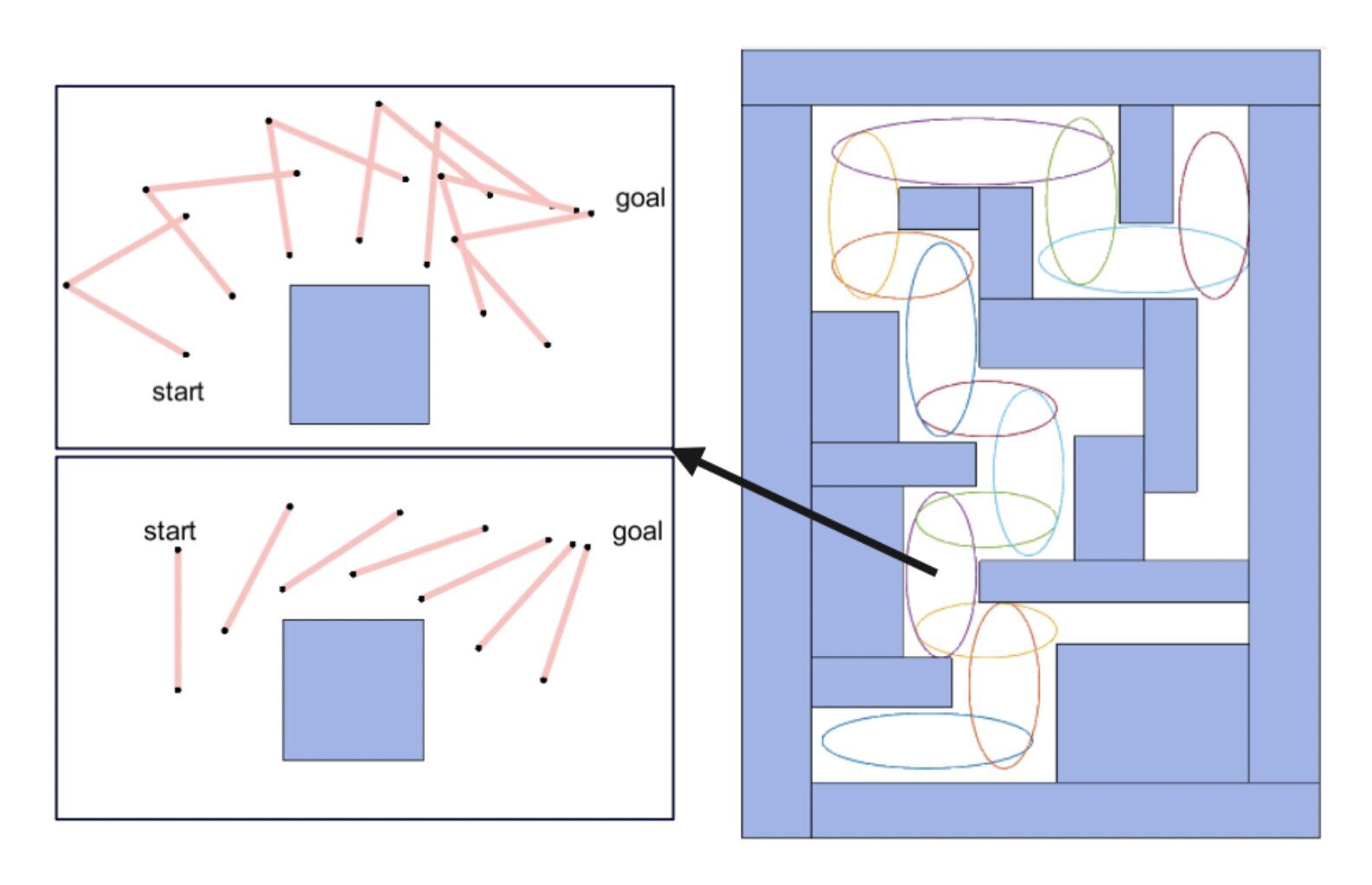 Highlands on Twitter "Researchers at Shanghai Jiao Tong University