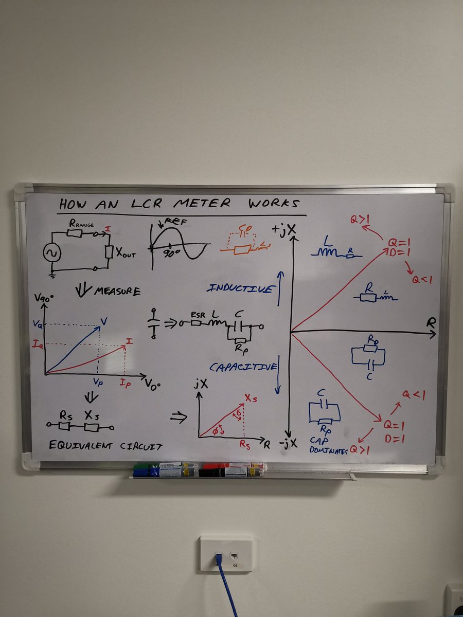 eevblog's tweet photo. Well that video that wasn't supposed to use the whiteboard escalated quickly... https://t.co/YTWoGWvKYk