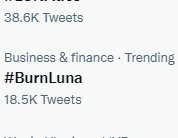 CryptoGodUSA's tweet photo. #BurnLuna is now trending with 18.5K tweets. Congrats!🎉

#lunaterra #DoKwon https://t.co/ZQou5dDA6y